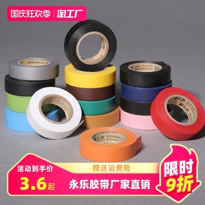 当前网购流行产品